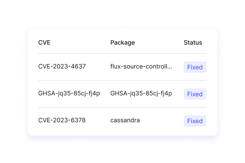 An image showing CVEs being fixed.